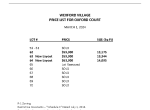 wexford-village-lot-pricing-march-1-2024